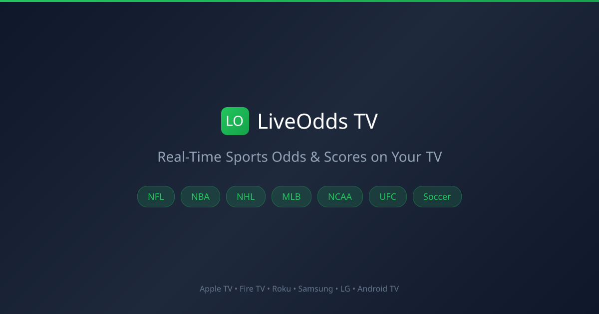 LiveOdds TV - Real-Time Sports Odds & Scores on Your TV